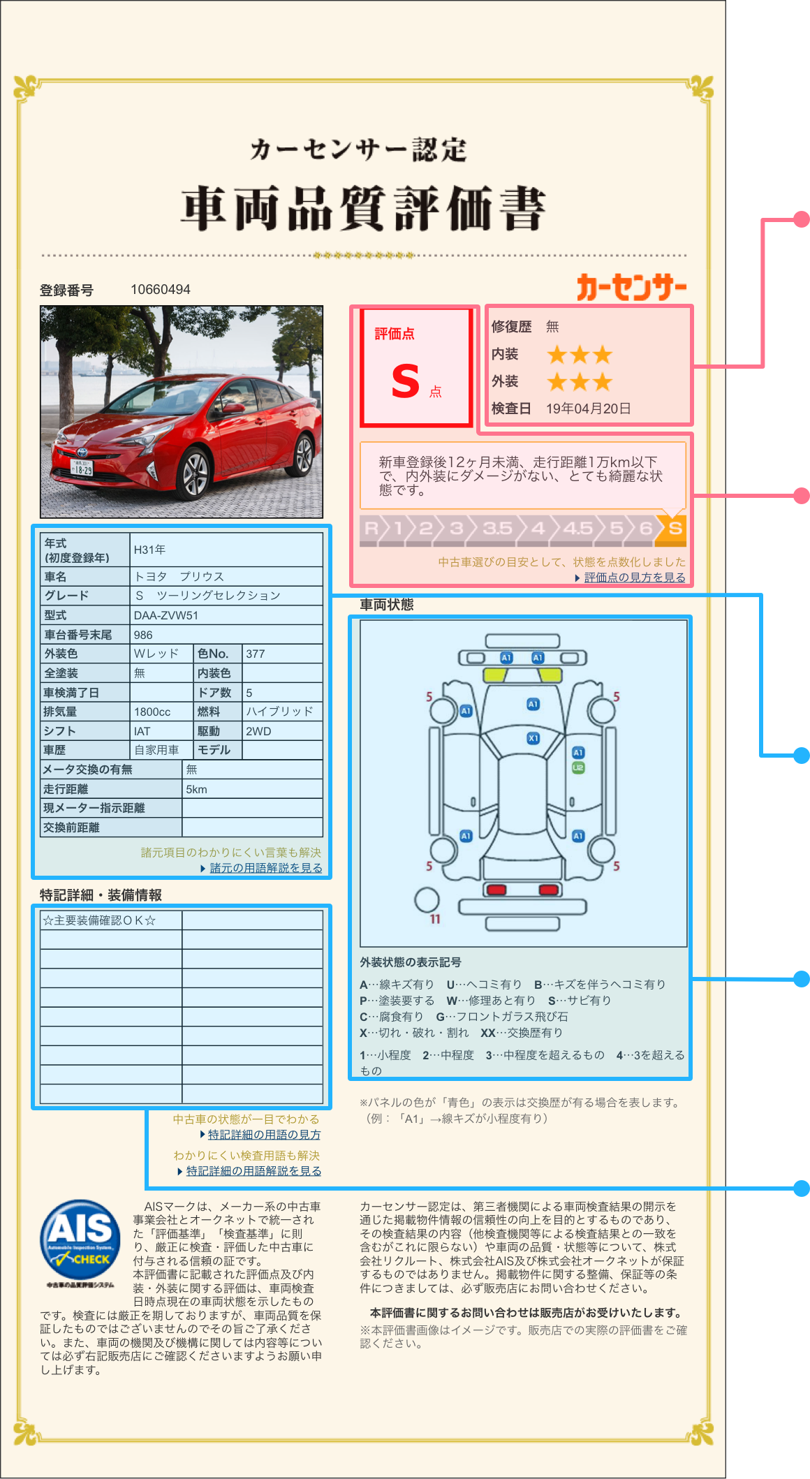 車両品質評価書
