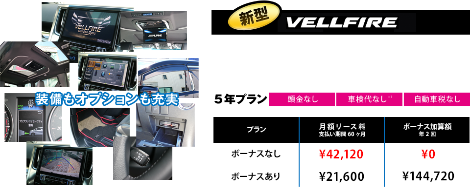 新型 トヨタ ヴェルファイアZ。月間リース（支払い期間60ヶ月）:ボーナス無しの場合、月々42,120円。ボーナスありの場合、月々21,600円、ボーナス加算月（年2回）144,720円。