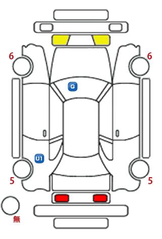 車両状態