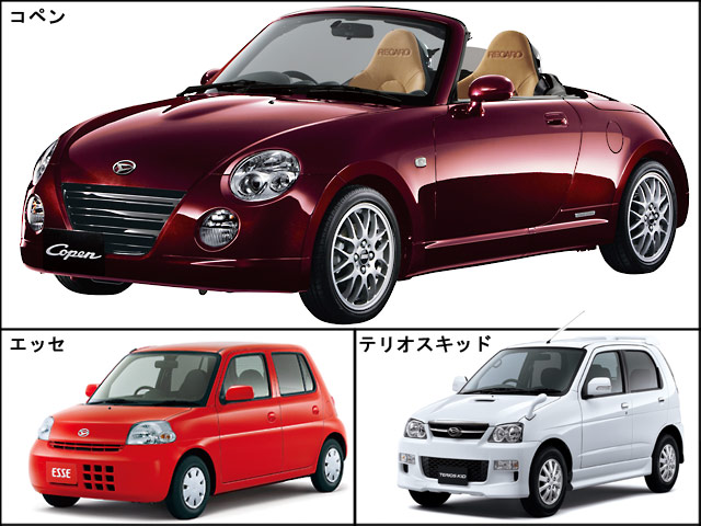 ダイハツ コペン テリオスキッド エッセ メモリアルエディション 一部改良 新型車速報 新車情報 日刊カーセンサー ダイハツ コペン テリオスキッド エッセ メモリアルエディション 一部改良 新型車速報 新車情報 日刊カーセンサー