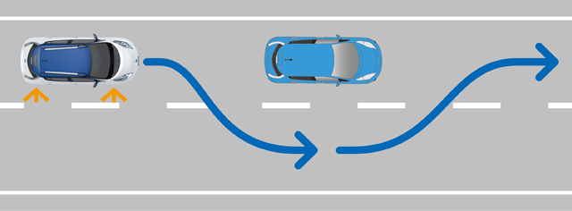 ▲複数のレーンを走りわけ、前方の低速走行中の車両も追い越すことができる