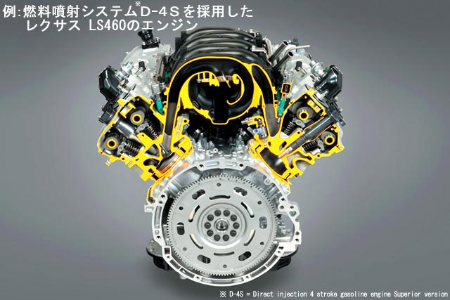 45384円 今だけスーパーセール限定 エンジン 4ピースヒョンダイのためのDelphiと互換性のある原油燃料噴射器 Ki-A 33800-4x450 システム Color : Black