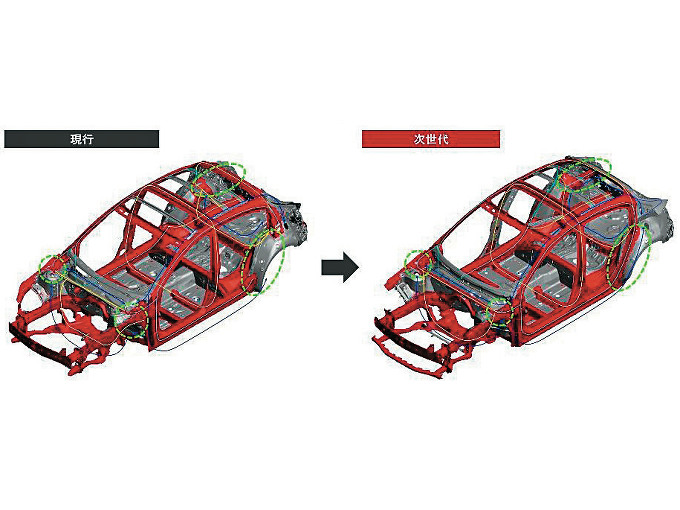 ▲ドライビングポジションにこだわり、疲れにくい車づくりを行ってきたマツダ。次世代シャシーで多方向環状構造を用いて、軽量化と高剛性化を両立させる。乗り心地やノイズが改善されて、快適性が高まるのもポイント