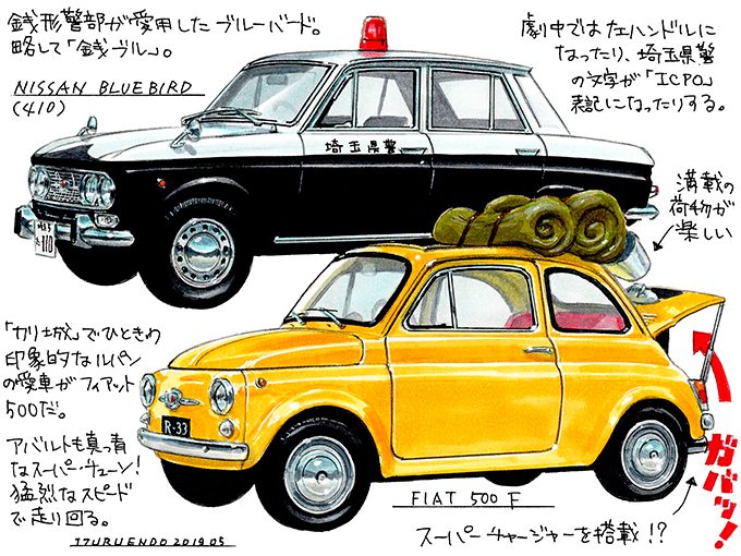 ルパン3世  FIAT 500F