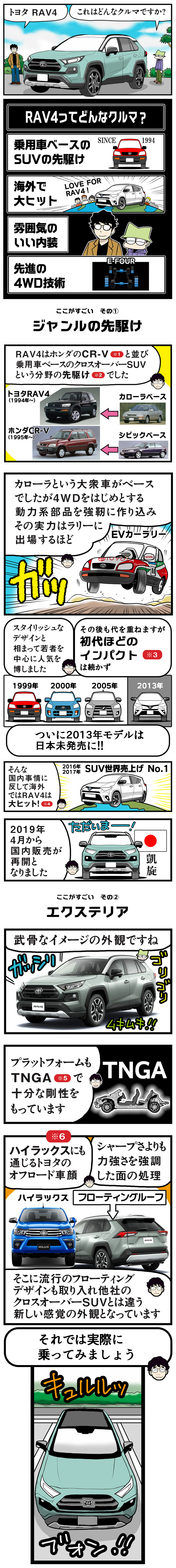 トヨタ RAV4（田代哲也）