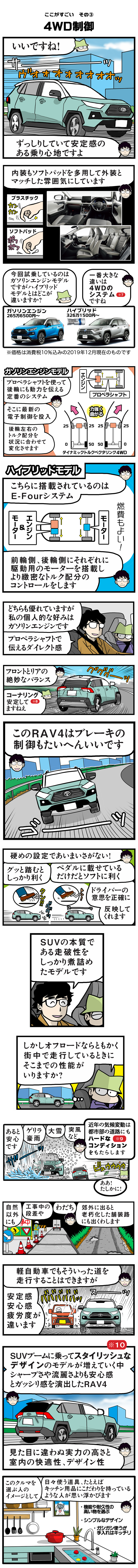 トヨタ RAV4（田代哲也）