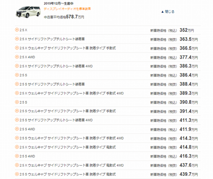 ミニバン部門注目度no 1 グレード選びの難易度もno 1 そんな現行型アルファード の狙うべき お値打ちグレード はこの6つだ 特選車 日刊カーセンサー