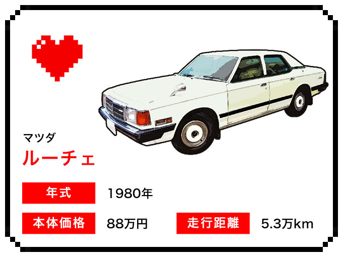 クルマは 買うまでが楽しい カーセンサーのヘビーユーザー イラストレーター 遠藤イヅル氏がマイお気に入りリストから選ぶ とっておきの3台は 特選車 日刊カーセンサー クルマは 買うまでが楽しい カーセンサーのヘビーユーザー イラストレーター 遠藤イヅル氏がマイお気に入りリストから選ぶ とっておきの3台は 特選車 日刊カーセンサー