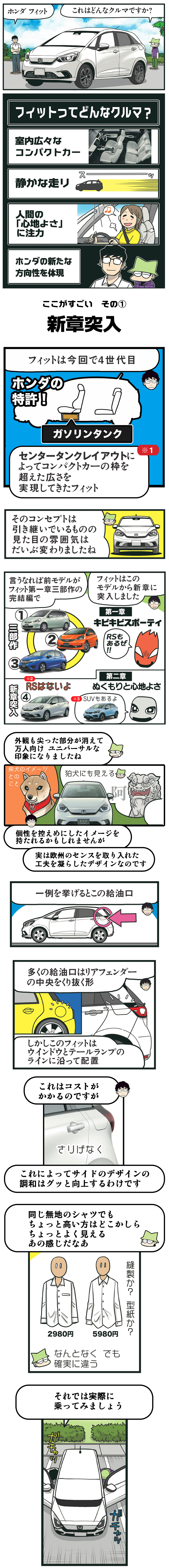 マンガ ホンダ フィット 現行型 ってどんな車 詳しく解説 人気車ゼミ 特選車 日刊カーセンサー