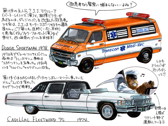 図説で愛でる劇中車 第18回 カウンタックも激走 カーアクション映画 キャノンボール シリーズ 旬ネタ 日刊カーセンサー 図説で愛でる劇中車 第18回 カウンタックも激走 カーアクション映画 キャノンボール シリーズ 旬ネタ 日刊カーセンサー