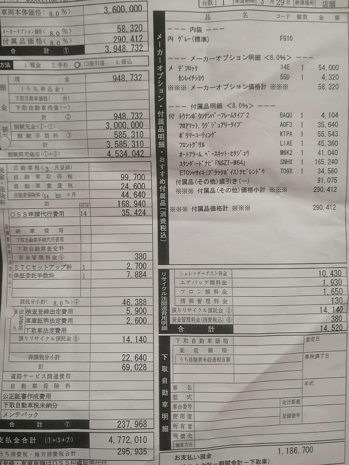 ランクルが気になってる人必見 トヨタ ランドクルーザー70を買って5年 維持費がいくらかかったか大公開 特選車 日刊カーセンサー ランクルが気になってる人必見 トヨタ ランドクルーザー70を買って5年 維持費がいくらかかったか大公開 特選車 日刊カーセンサー