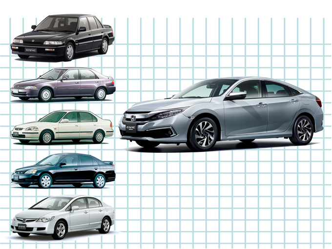 ホンダ シビックセダンの中古車を買うなら オススメの選び方や相場 グレードなどまとめ 特選車 日刊カーセンサー ホンダ シビックセダンの中古車を買うなら オススメの選び方や相場 グレードなどまとめ 特選車 日刊カーセンサー