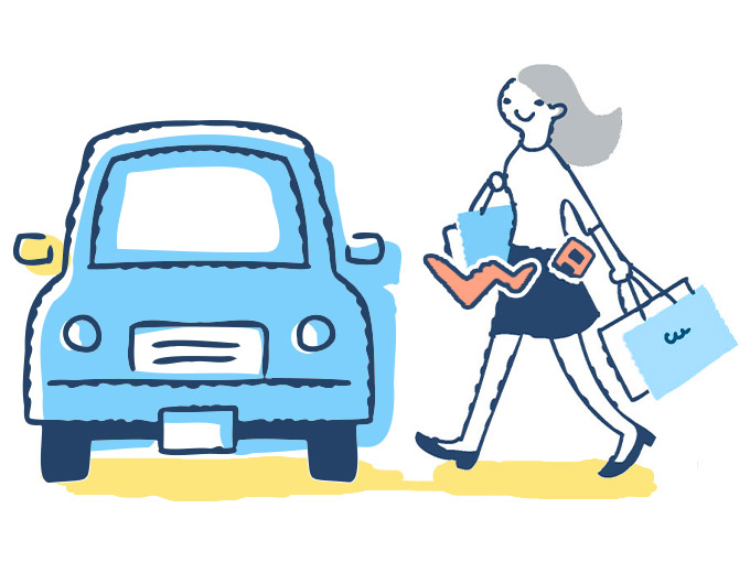 スマートキーとは