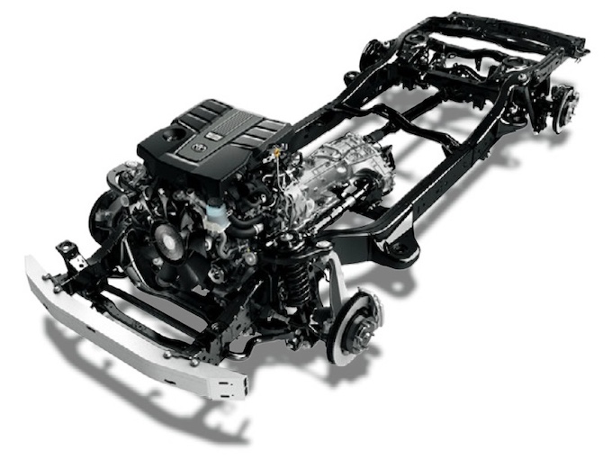 ラダーフレーム構造