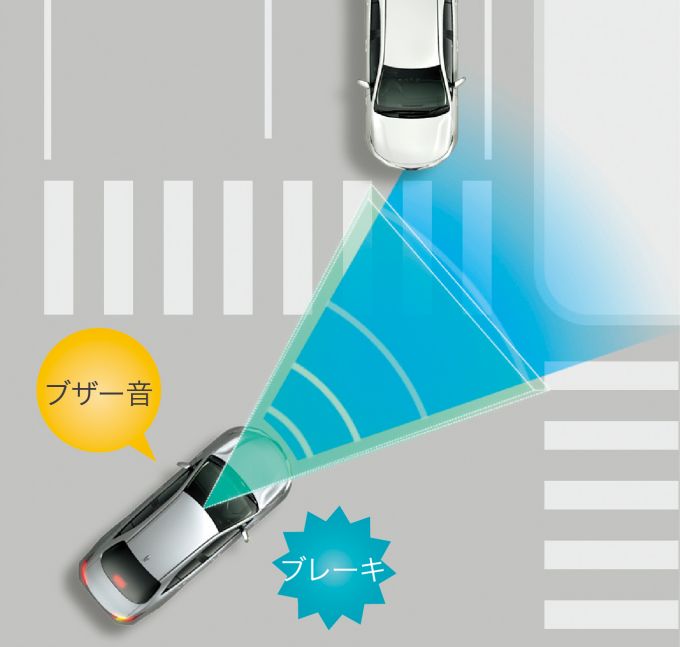 ノア