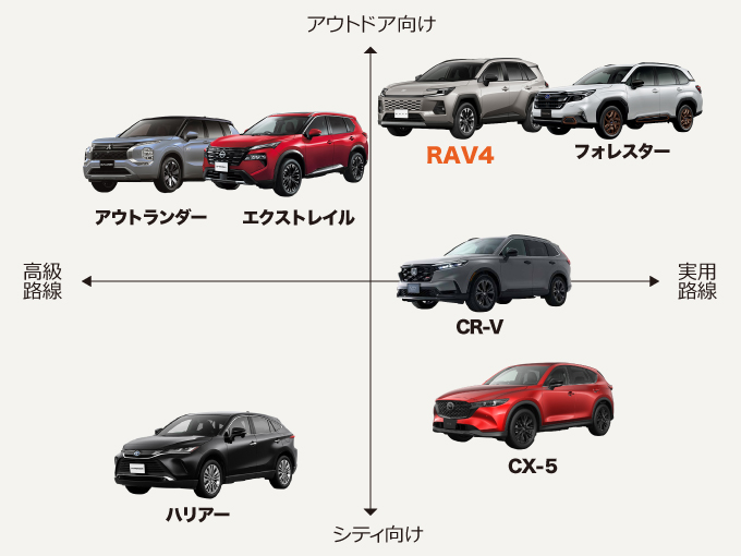 車名