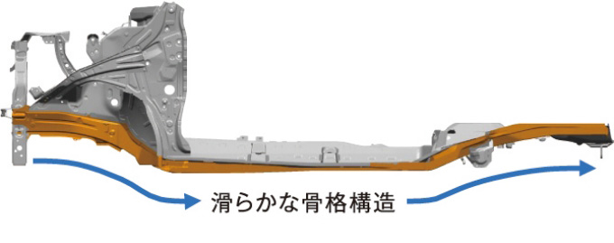 ハーテクト