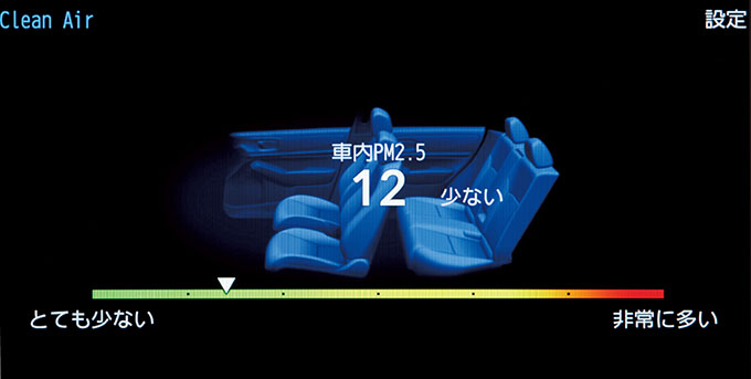 Honda コネクトナビ