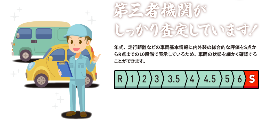 第三者機関がしっかり査定しています！年式、走行距離などの車両基本情報に内外装の総合的な評価をS点からR点までの10段階で表示しているため、車両の状態を細かく確認することができます。