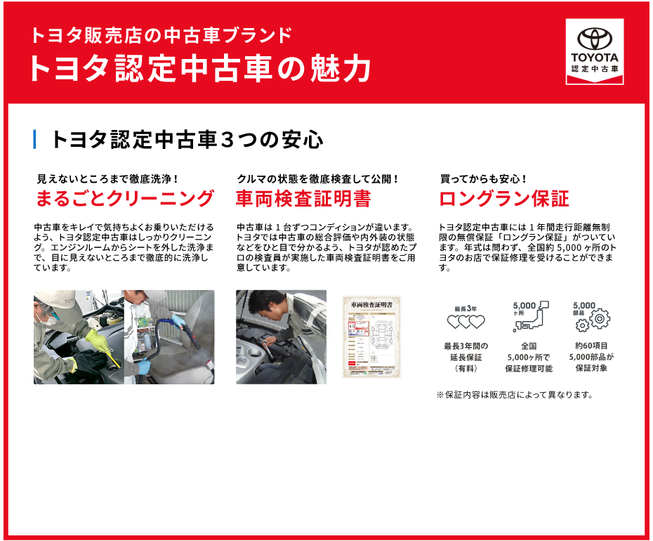 トヨタ認定中古車