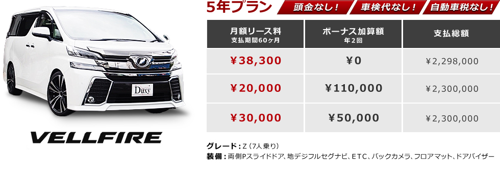 VELLFIRE 5年プラン