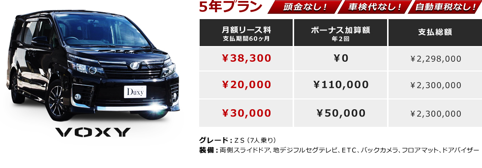 VOXY 5年プラン