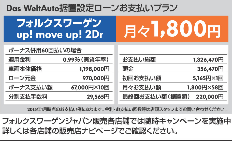 Das WeltAuto据置設定ローンお支払いプラン
