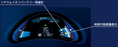 日産リーフは車両情報ディスプレイで充電に必要な時間を確認することができます。